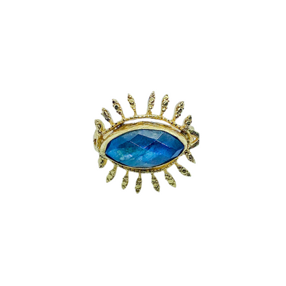 ANILLO OJO